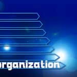 What Strategies Should I Implement To Make My Organization Grow?