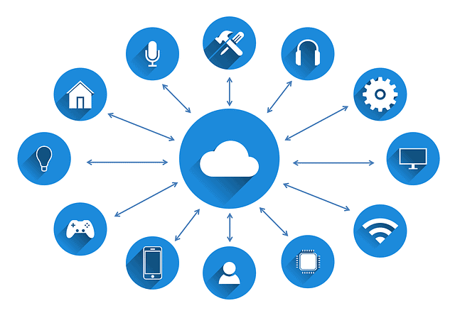 Helpful Tips to Create a Successful Strategy to Migrate to the Cloud