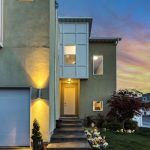 Trends to Watch in Smart Technology and Green Building in Multi-Family Real Estate Investing