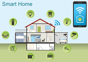 Smart Home