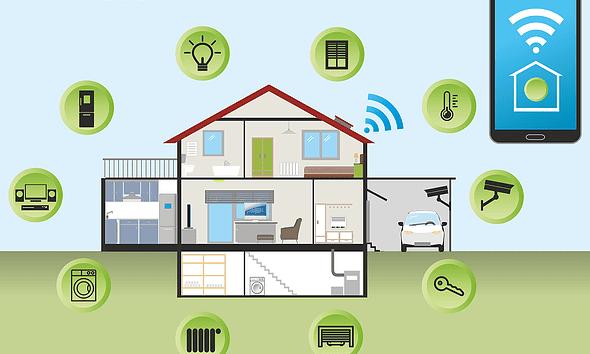 Smart Home