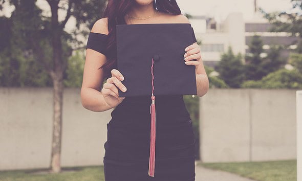 MBA