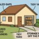 Effective Ways to Prevent Rodents From Invading Your Home